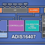 ADIS16407
