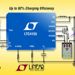 LTC4155