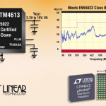 LTM4613