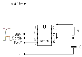 ne555