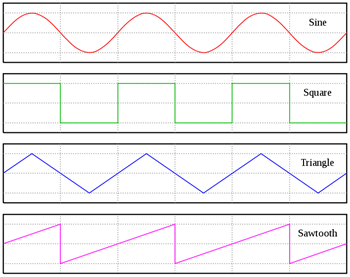 XR2206-Function-Generator