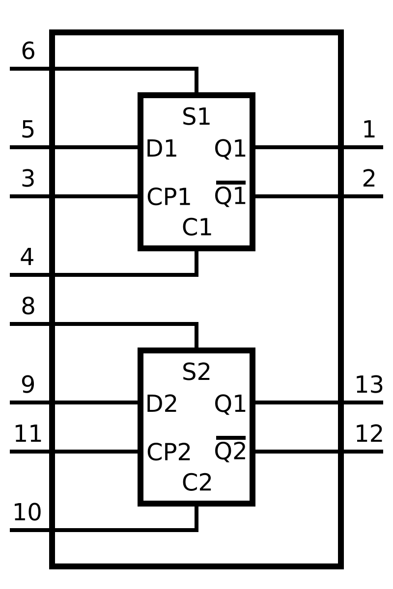 Diagrama funcional del circuito integrado de doble flip-flop tipo D 4013