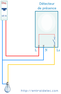 Installer un éclairage extérieur à détecteur de mouvement