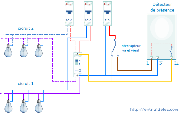 Installer un éclairage extérieur à détecteur de mouvement