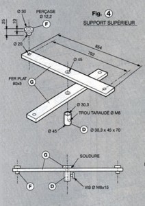 eoliennne4