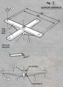 eoliennne5