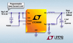 convertisseur DC/DC abaisseur, synchrone, 800 mA, avec limite de l’intensité d’entrée 