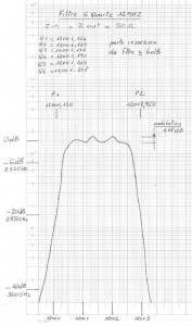 transceiver8