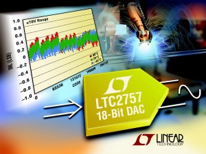 CNA 18 bits, sortie en courant, INL et DNL garantis de  ± 1 LSB