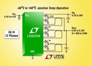 contrôleur DC/DC PolyPhase fonctionnant jusqu’à 140°C