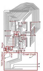 Les schémas suivants sont à titre d'indication visuelle. Ils ne respectent pas le format réel des composantes. Les lignes en rouge désignent l'emplacement des composantes et des connections.