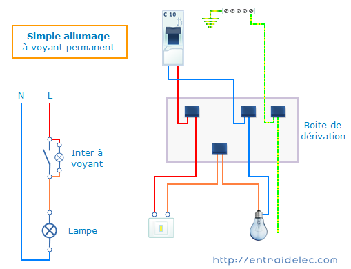 branchement interrupteur à témoin lumineux Legrand