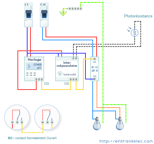 Legrand veilleuse LED avec interrupteur crépusculaire blanc