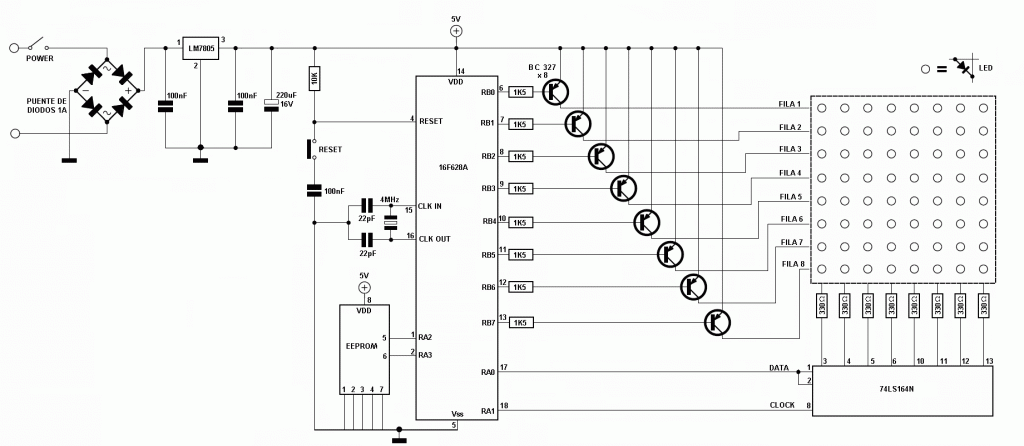 Matriz4