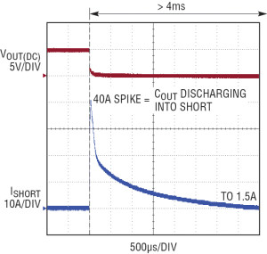 fig 10b