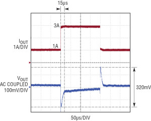 fig 8a