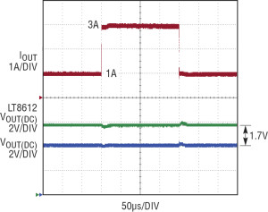 fig 8b