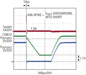 fig 9b