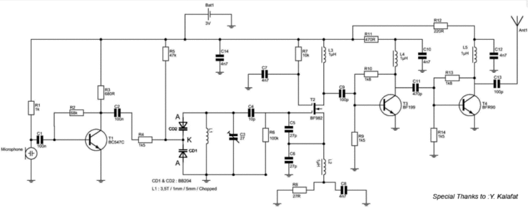 Transmetteur FM à courte distance – 88MHz à 108MHz