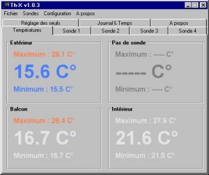 Transformer votre PC en thermomètre - Zonetronik