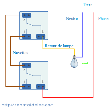 Circuits d’éclairage – normes et recommandations - schema electrique