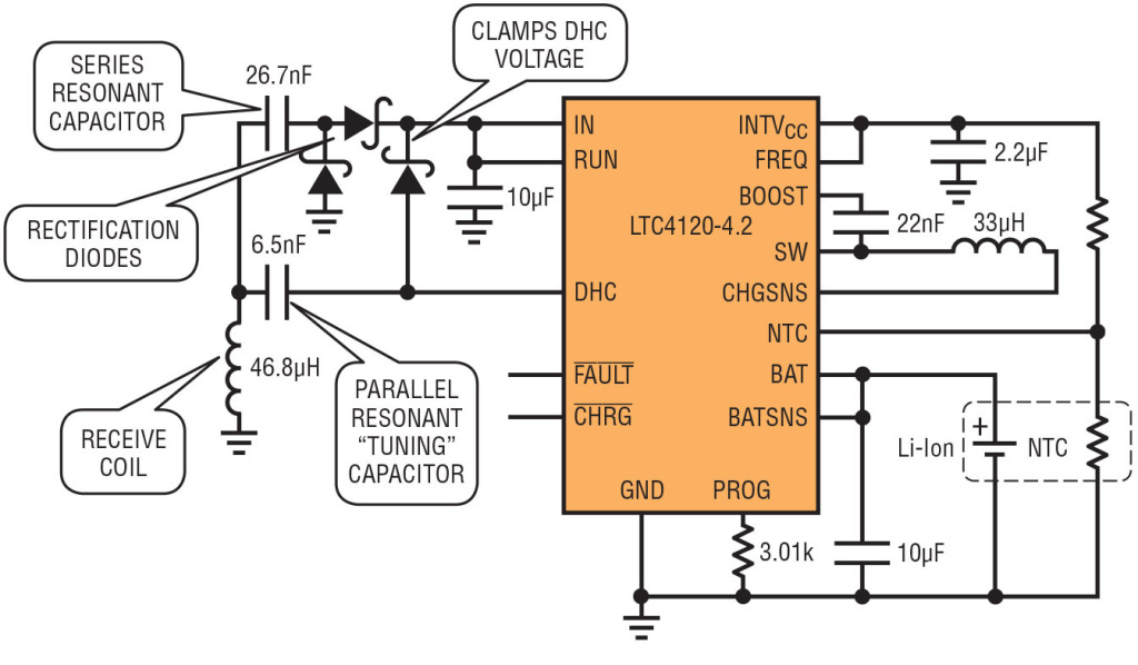 Figure 2. Schéma d'application du LTC4120 illustrant un circuit complet de recharge de pile sans fil