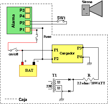 Construire une simple alarme pour protéger une maison, un moto ou ...