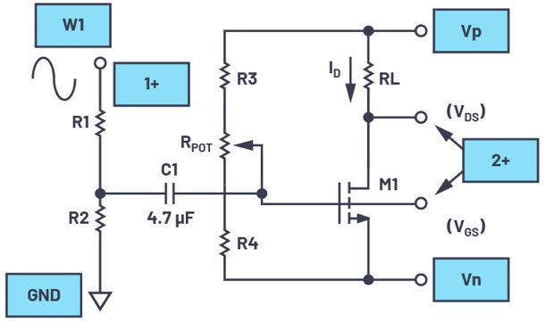Amplificateur en source commune à transistor MOS