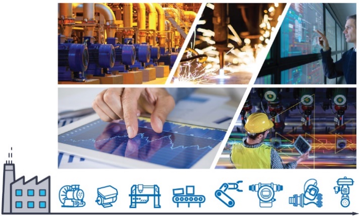 Figure 1. Applications de la maintenance conditionnelle