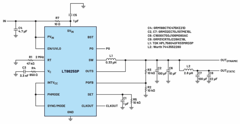 Applications RF?: accélérer la réponse en transitoire d’une alimentation électrique