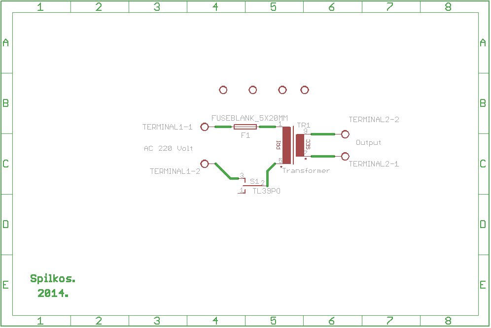 schema alimentation variable