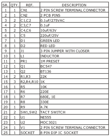 liste des composants schéma minuterie