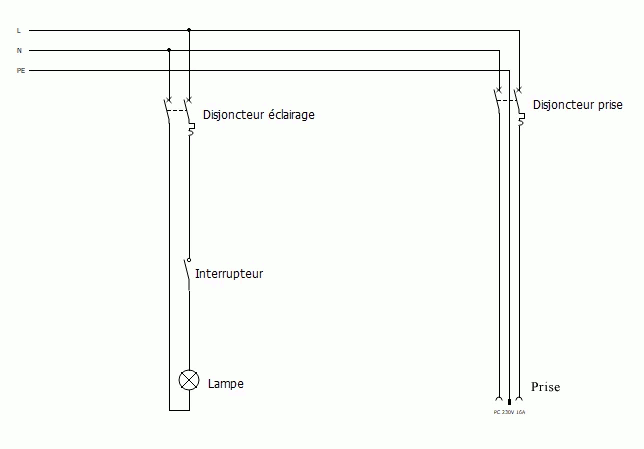 schema simple allumage prise de courant