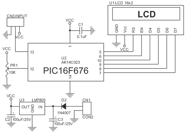 thermometre schema