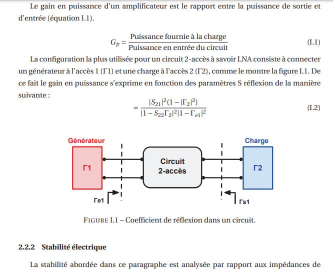 Modélisation multi-ports des transistors hyperfréquences