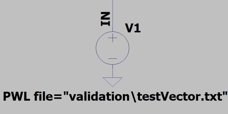 Figure?10. Exemple de chemin relatif.