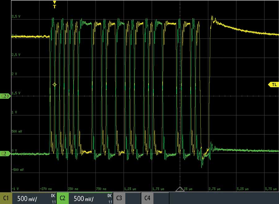 Figure?6. Signal USB capturé à l’aide d’un équipement de laboratoire (oscilloscope).