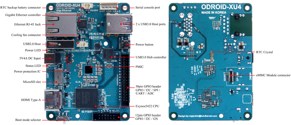 Odroid-XU4