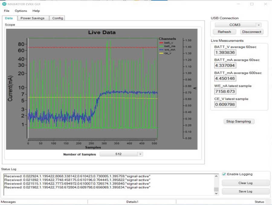 Performance du capteur de CO MAX40108.